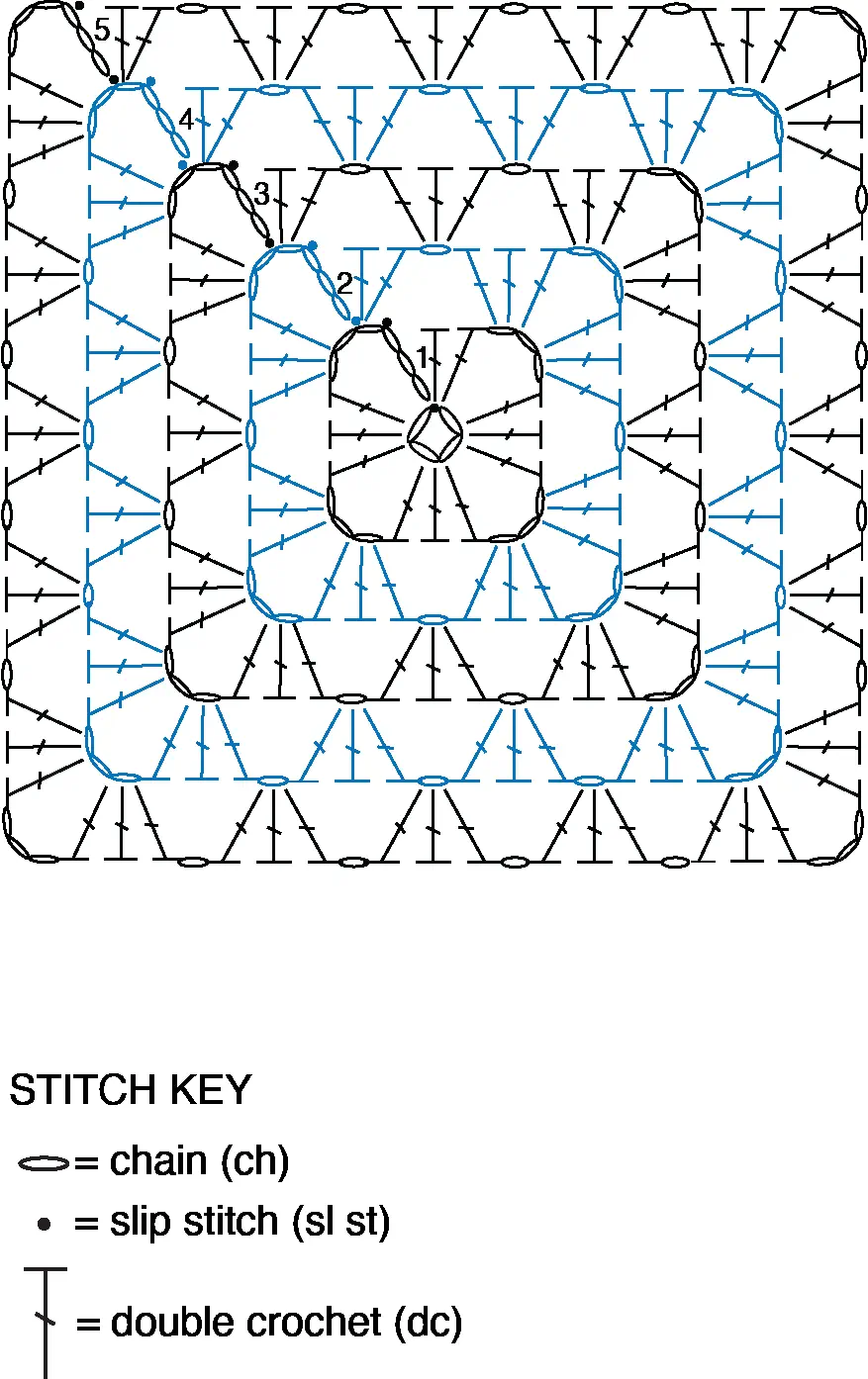 Crochet motifs assembly