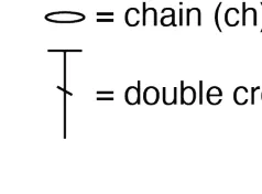 Schematic of Sleeve Construction