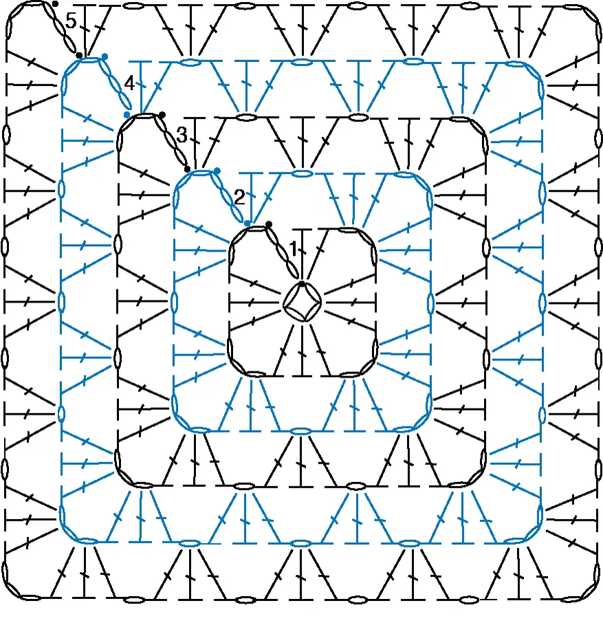 Motif Assembly