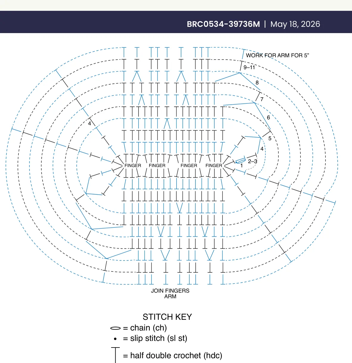 Schematic for Arm