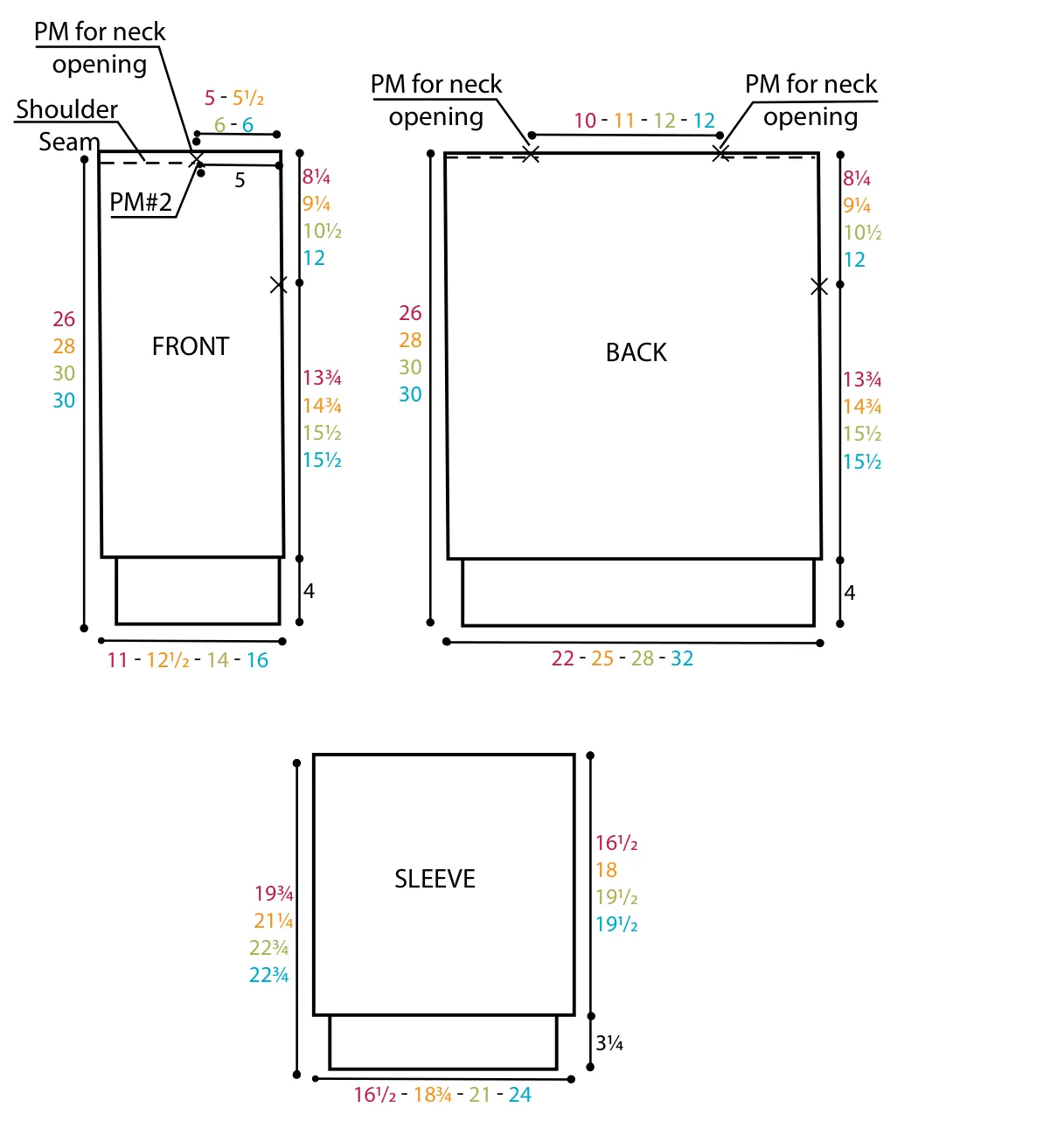 Cardigan Assembly Diagram
