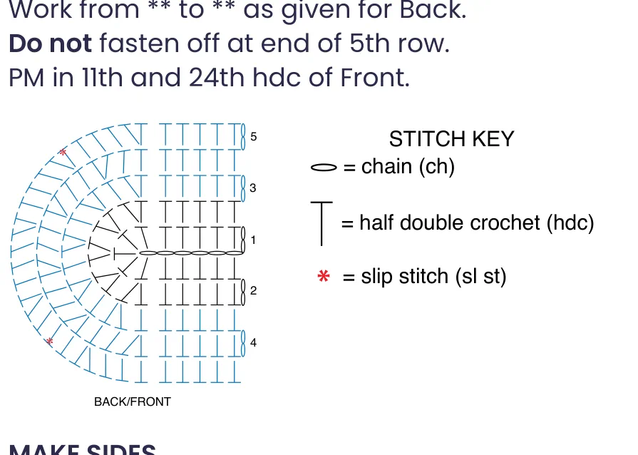 Schematic of the crochet bag