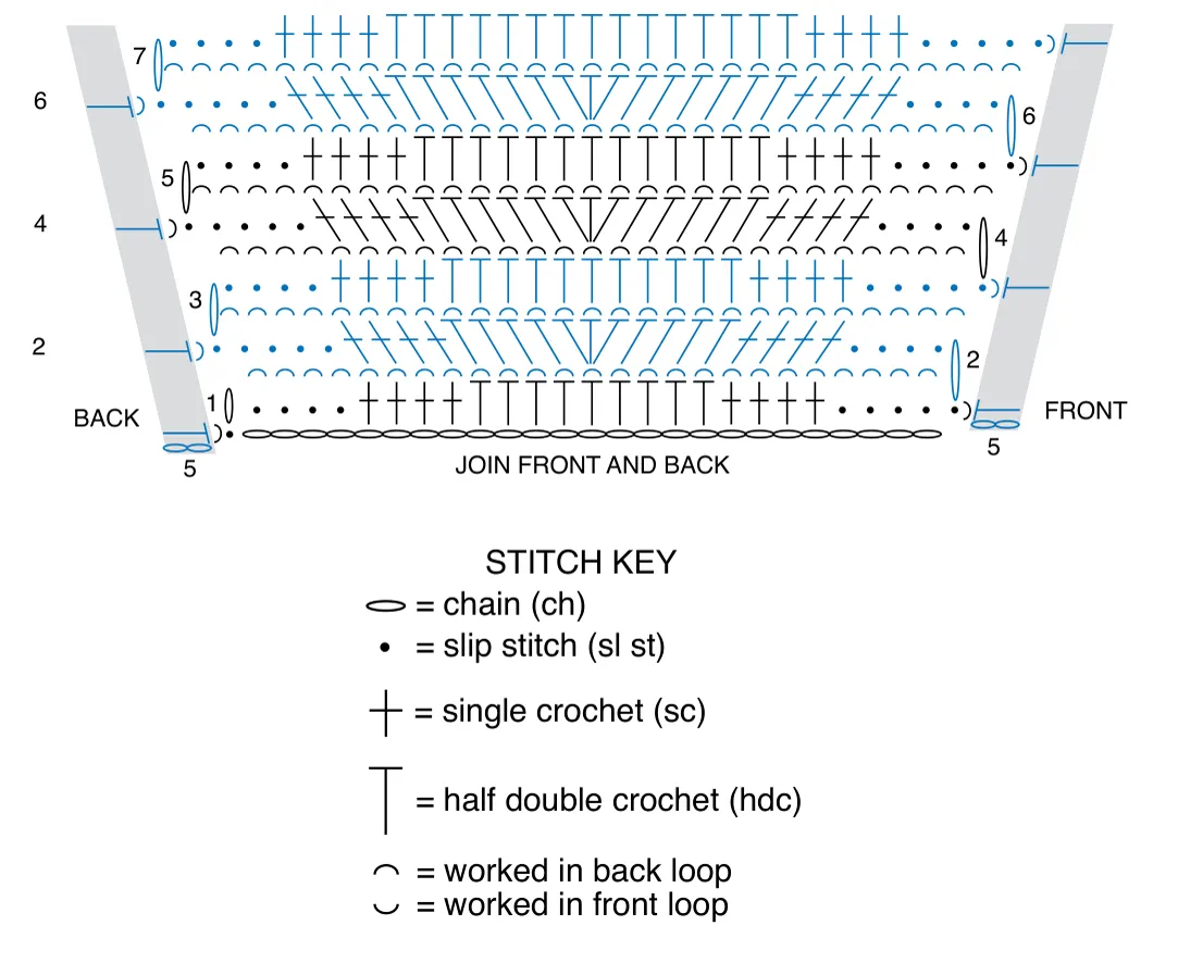 Join front and back crochet chart