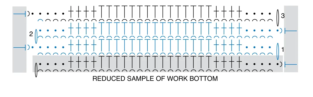 Crochet bag bottom chart