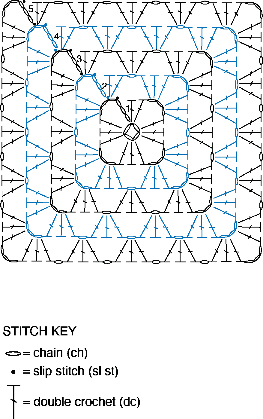 Crochet motifs assembly