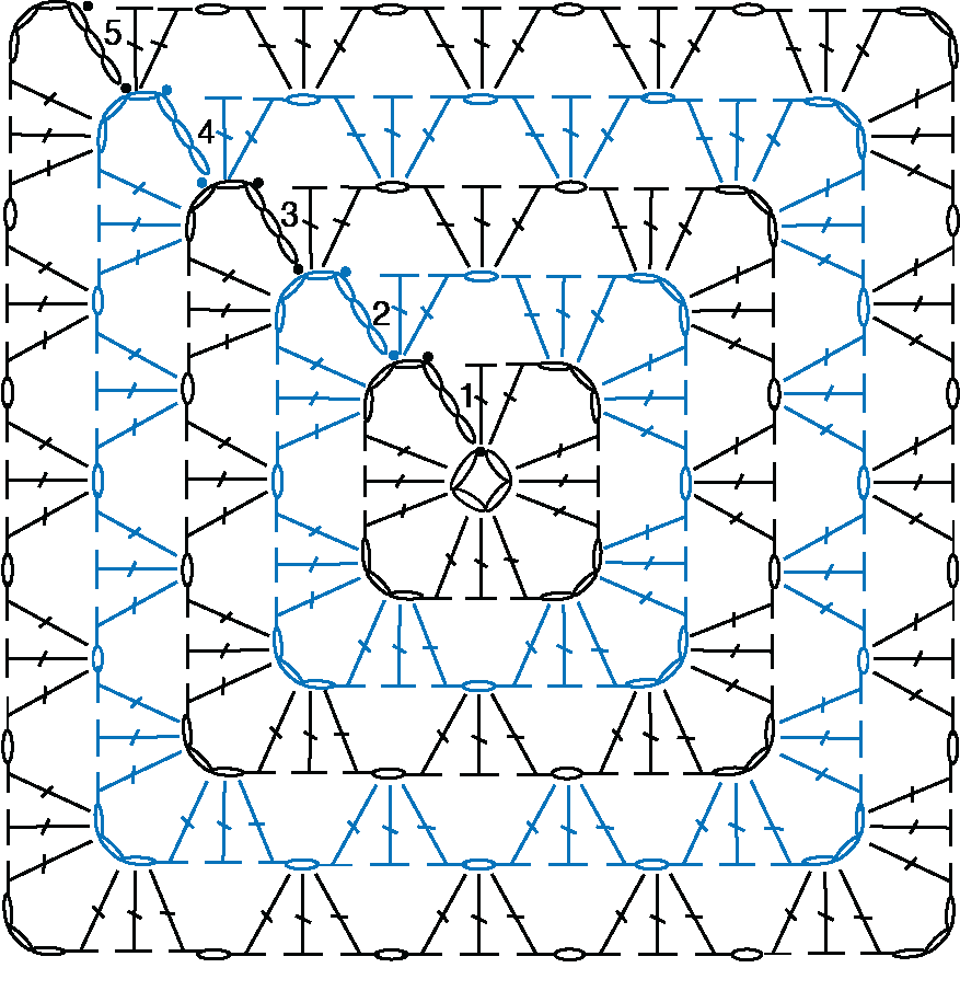Motif Assembly