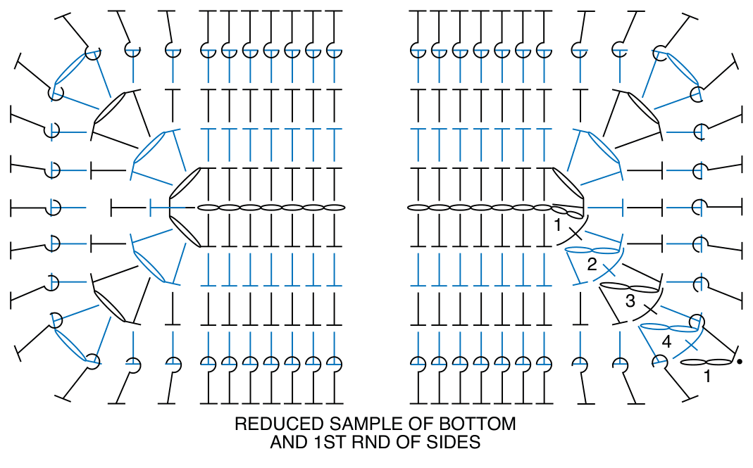 Schematic for Crochet Montage Backpack
