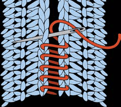 Mattress stitch diagram