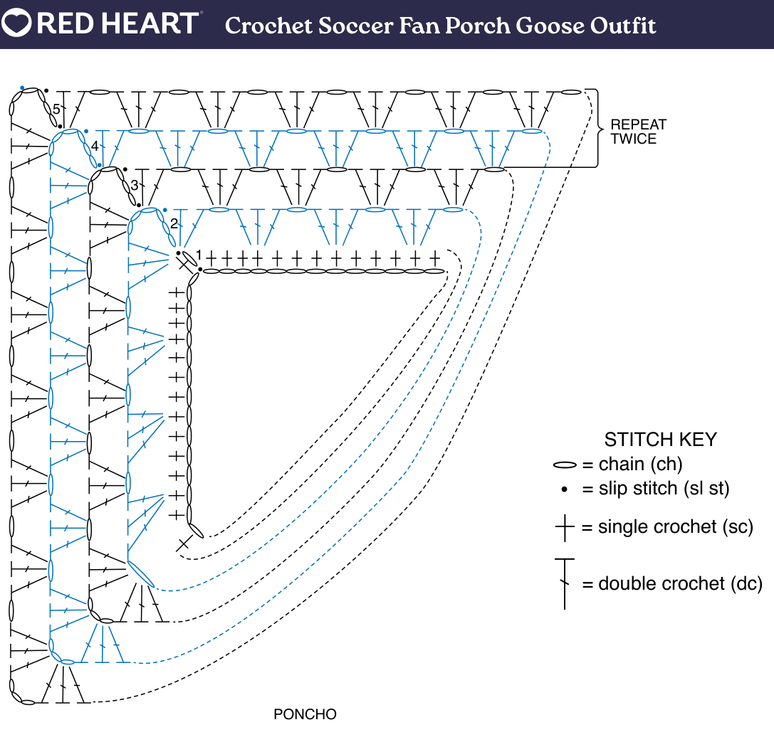 Schematic layout for the poncho