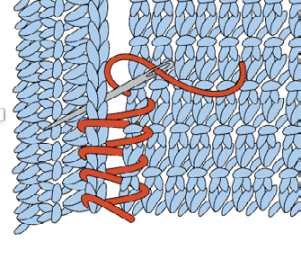 Horizontal Motifs Diagram