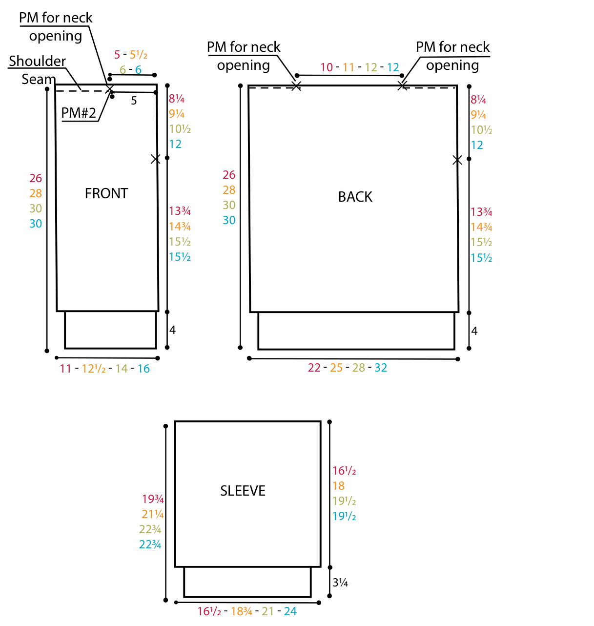 Cardigan Assembly Diagram
