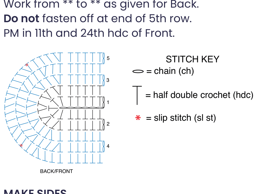 Schematic of the crochet bag