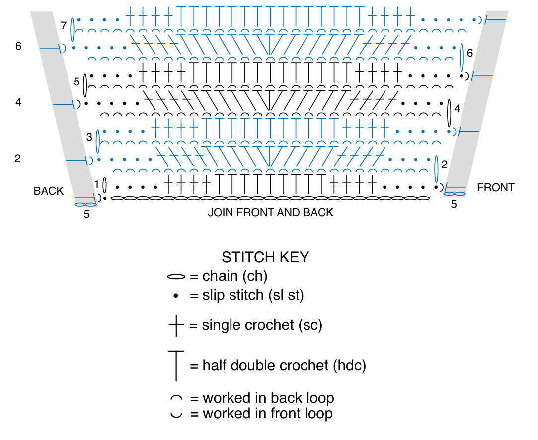 Join front and back crochet chart