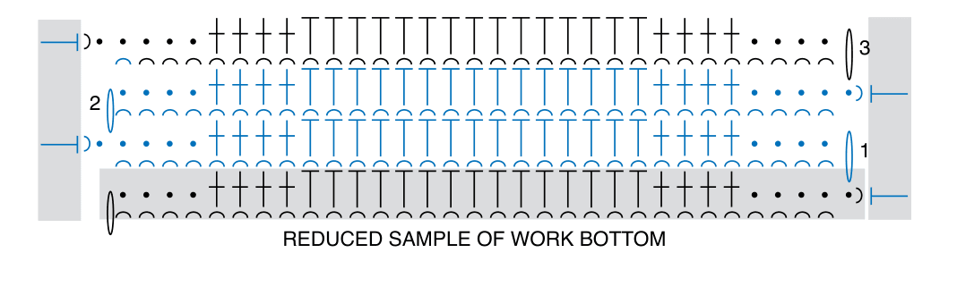 Crochet bag bottom chart