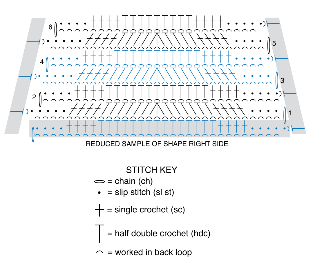 Schematic of the crochet bag construction