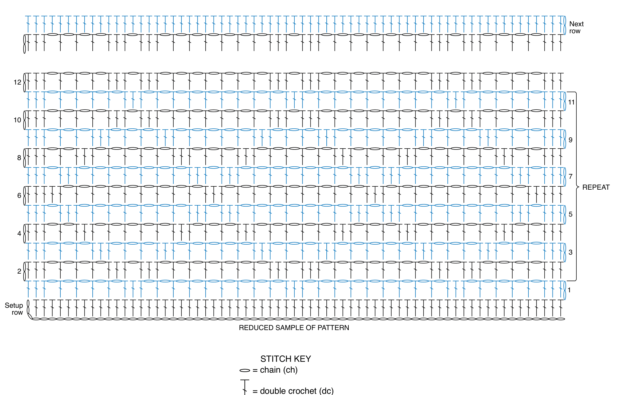 Schematic diagram of the filet pattern layout