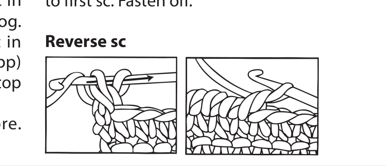 Schematic diagram of stitch key and abbreviations