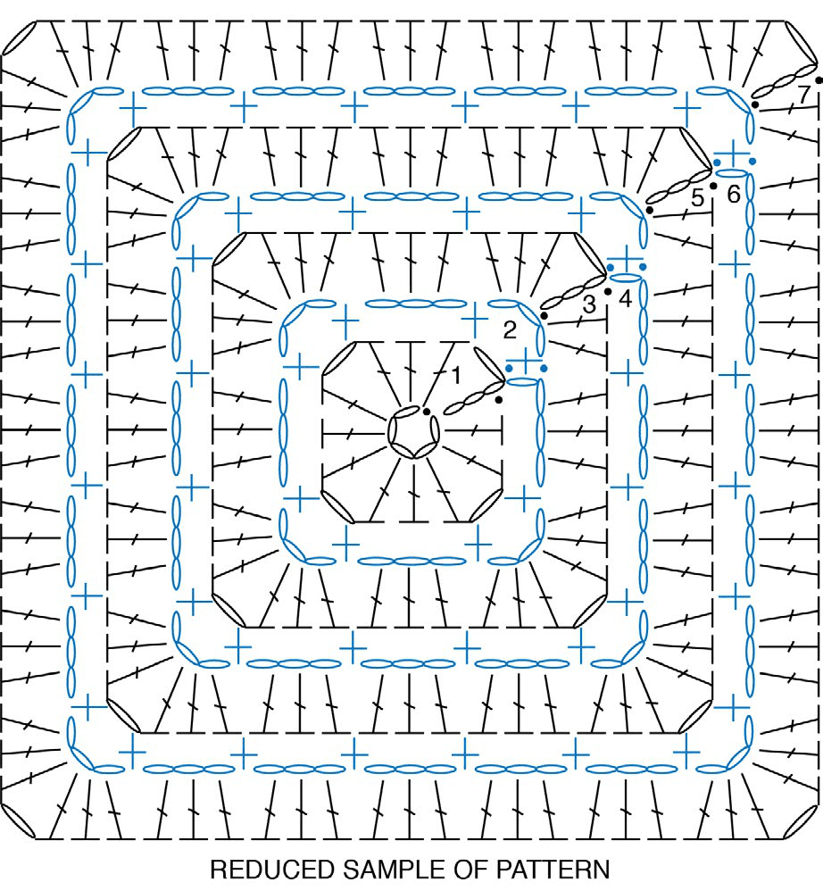 Final Crochet Blanket