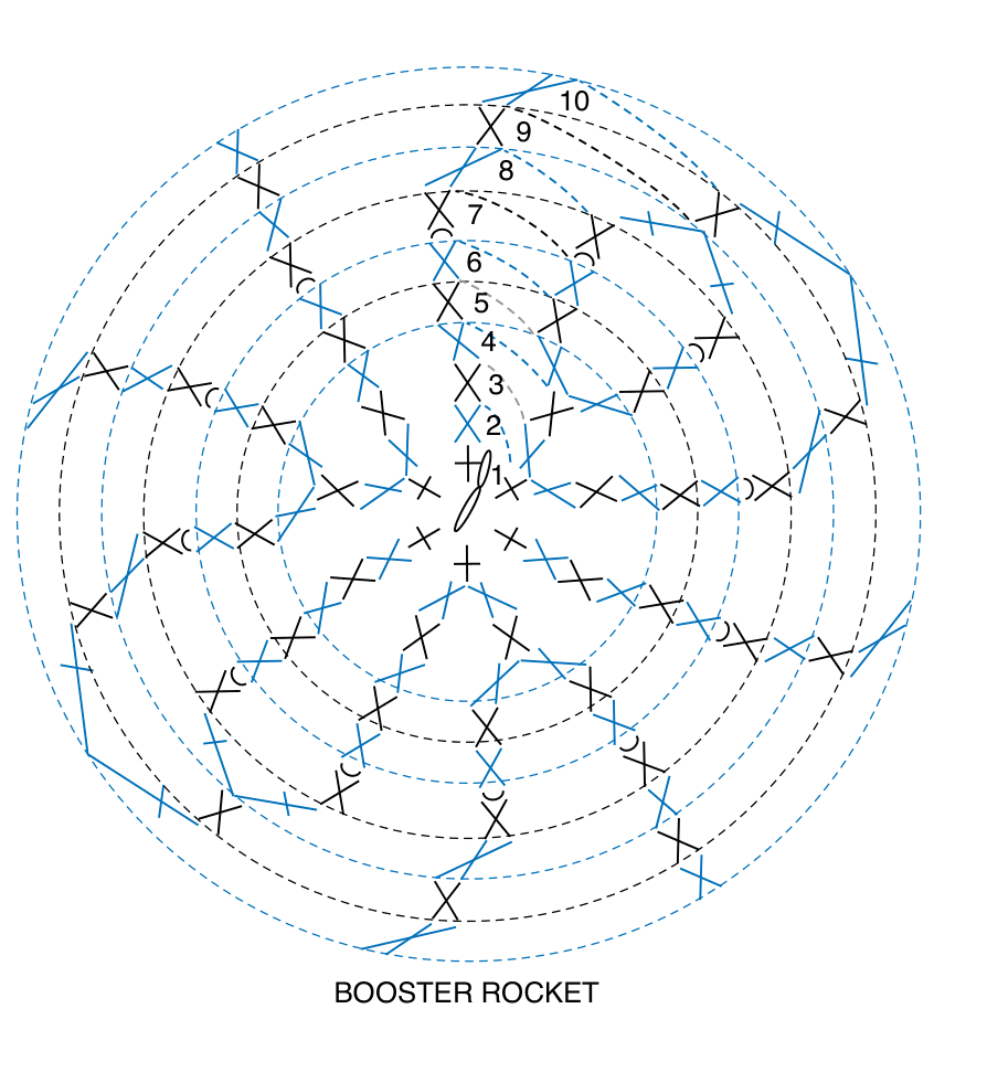 Free Crochet Rocketship and Alien Pattern