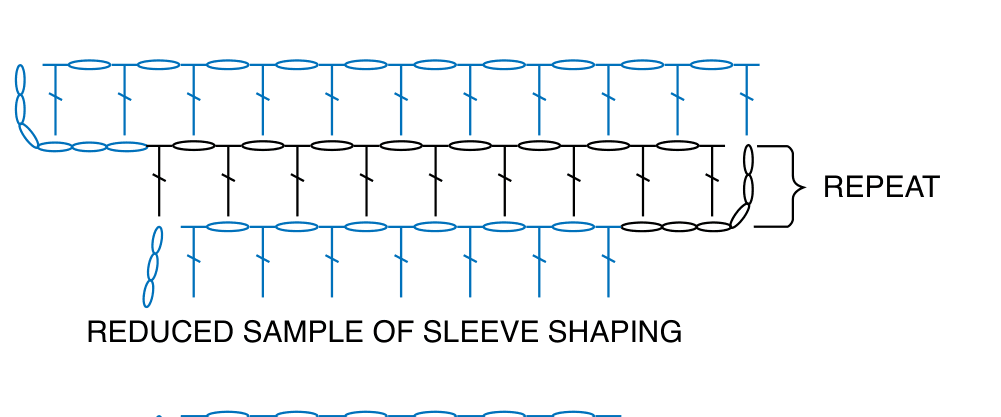 Schematic of the sleeve shaping