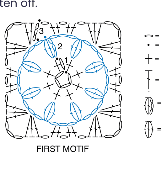 Schematic of Motif Assembly