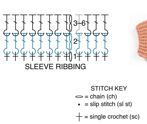 Free Crochet Motif Sweater Pattern for Stylish Looks