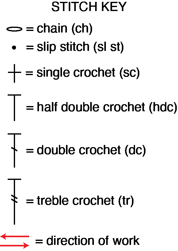 Free Crochet Letter Pillow Pattern for Home Decor