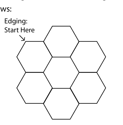 Schematic of Hexagon Assembly