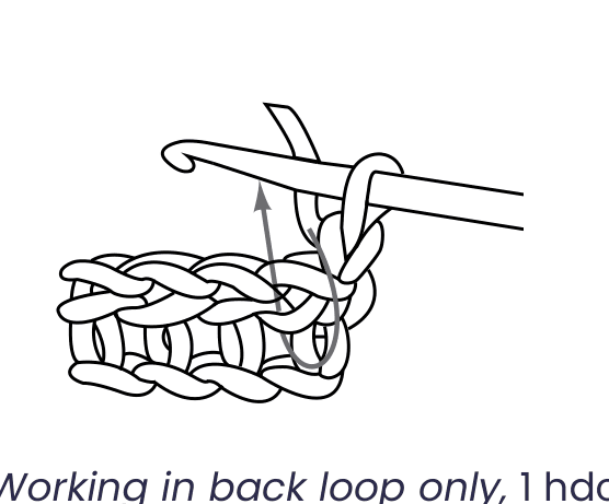 Schematic for jumbo blanket