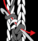 Flat slip stitch join technique