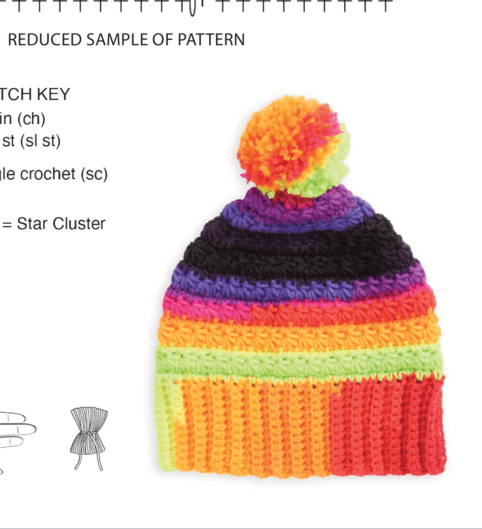 Schematic layout of the hat