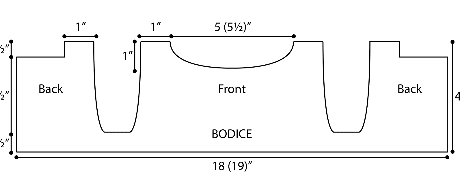 Schematic for Blanket